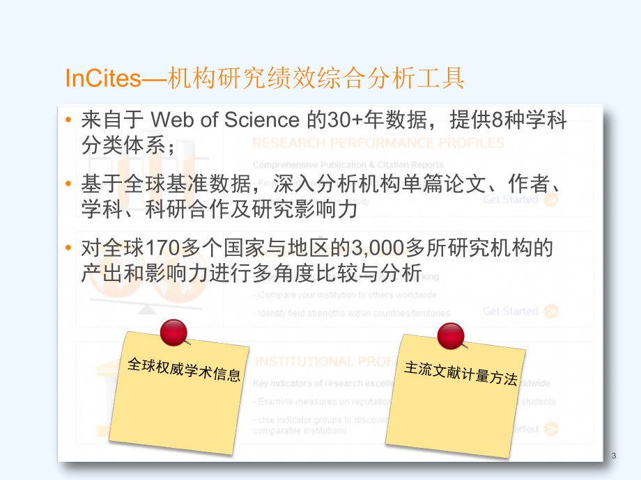 InCites和ESI分析工具应用课件.pptx_第3页