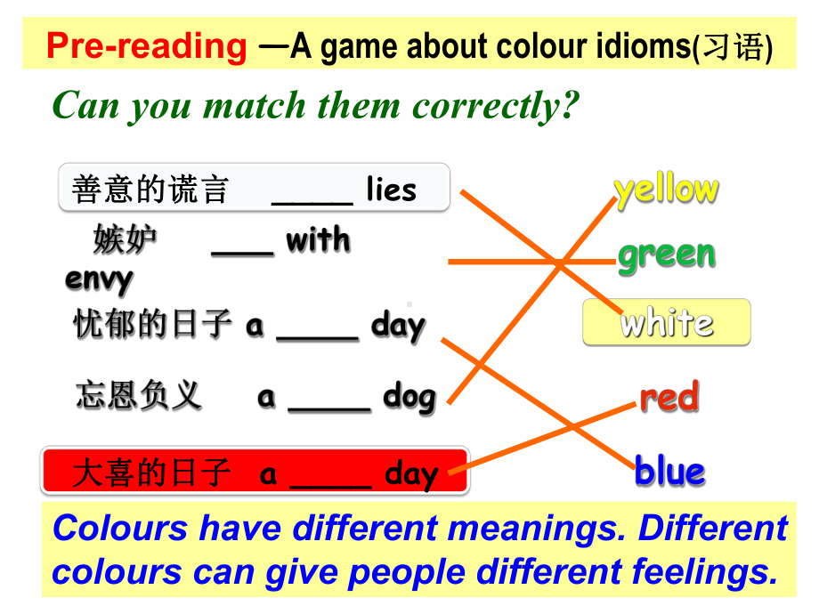 Unit 2 Reading 1 The power of colours 课件2022-2023学年牛津译林版九年级英语上册.pptx（纯ppt,可能不含音视频素材）_第3页