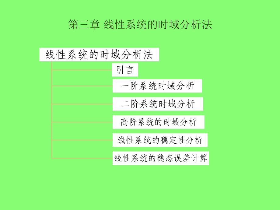 6第三章-线性系统的时域分析(第六讲)课件.ppt_第3页