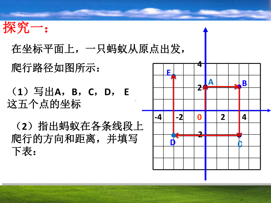 194坐标与图形的变化课件.ppt_第2页