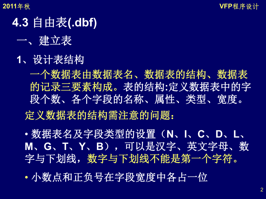 VFP60数据库及其操作课件.ppt_第2页