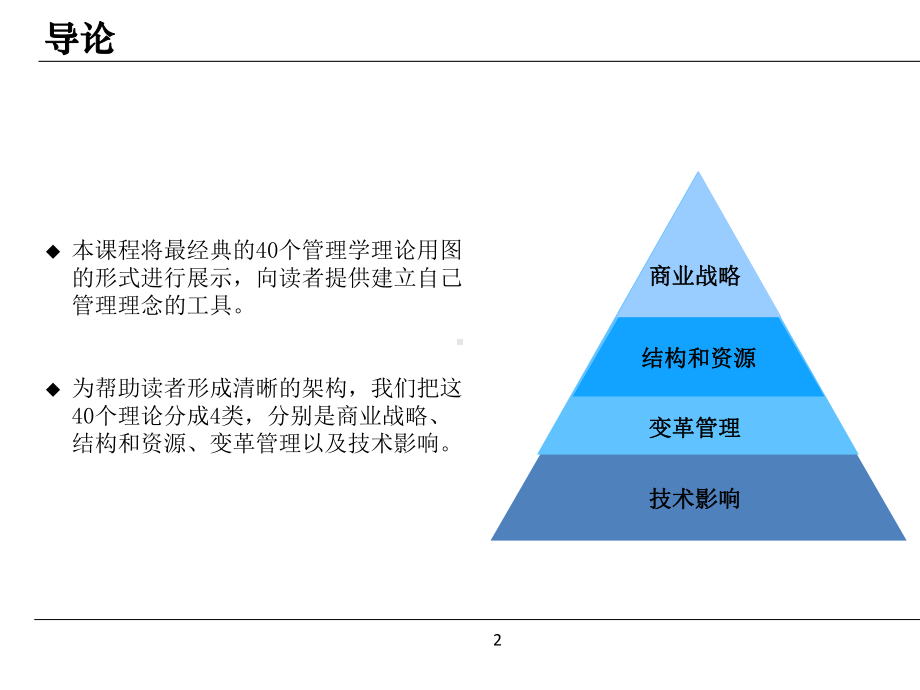 40个管理学框架课件.ppt_第2页