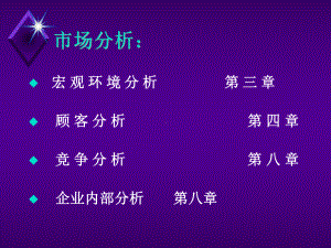 3-宏观环境分析汇总课件.ppt