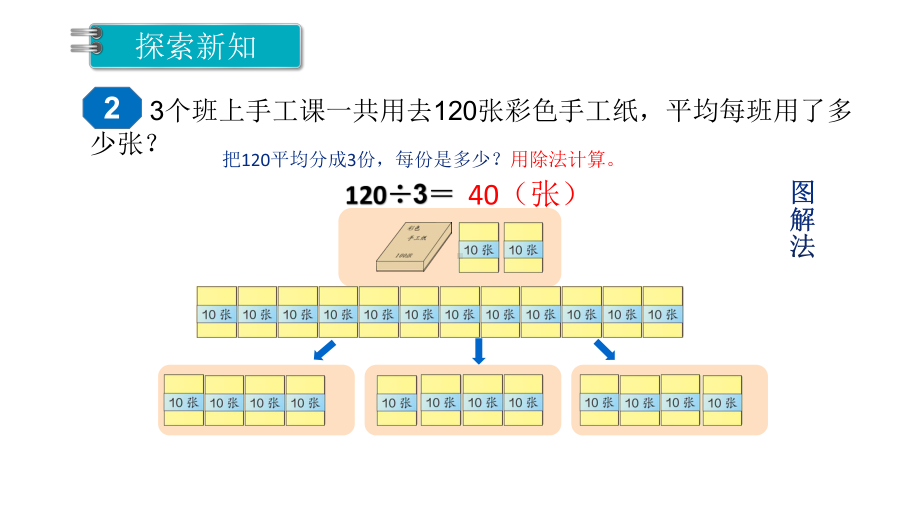 三年级数学下册课件-2.1口算除法11-人教版(共15张PPT).pptx_第3页