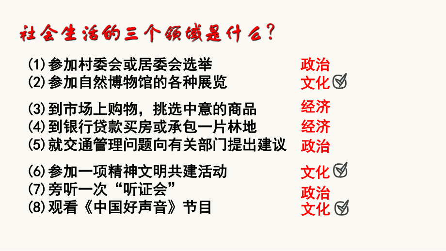 12-文化与经济、政治-课件-高中政治人教版必修三.pptx_第3页