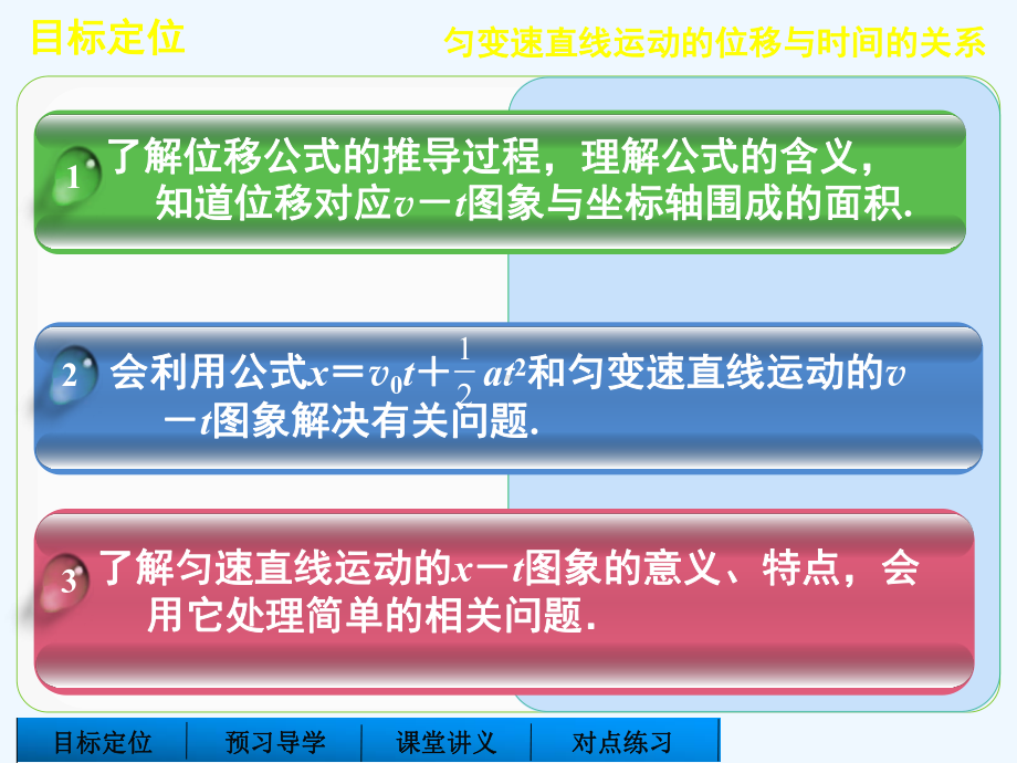 2020人教版高中物理必修一23《匀变速直线运动的位移与时间的关系》课件1.ppt_第2页