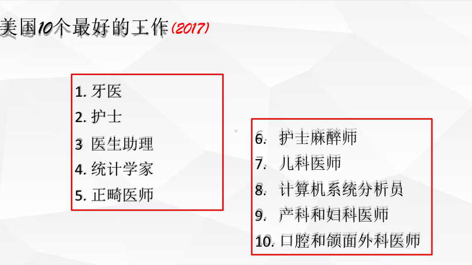 2020护理学科建设探讨课件.pptx_第3页