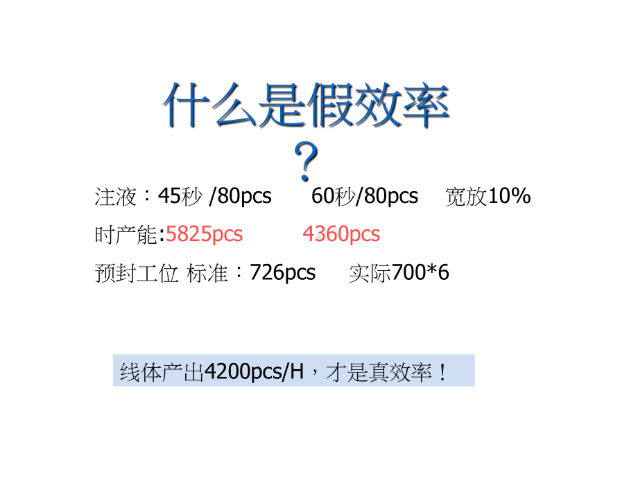 IE基本认识及IE七大手法(-)课件.ppt_第2页