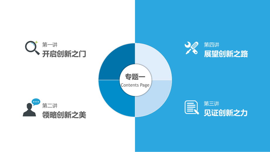 《创新思维》专题一课件.pptx_第2页