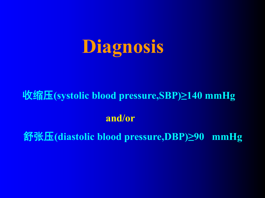 12-原发性高血压课件.ppt_第3页