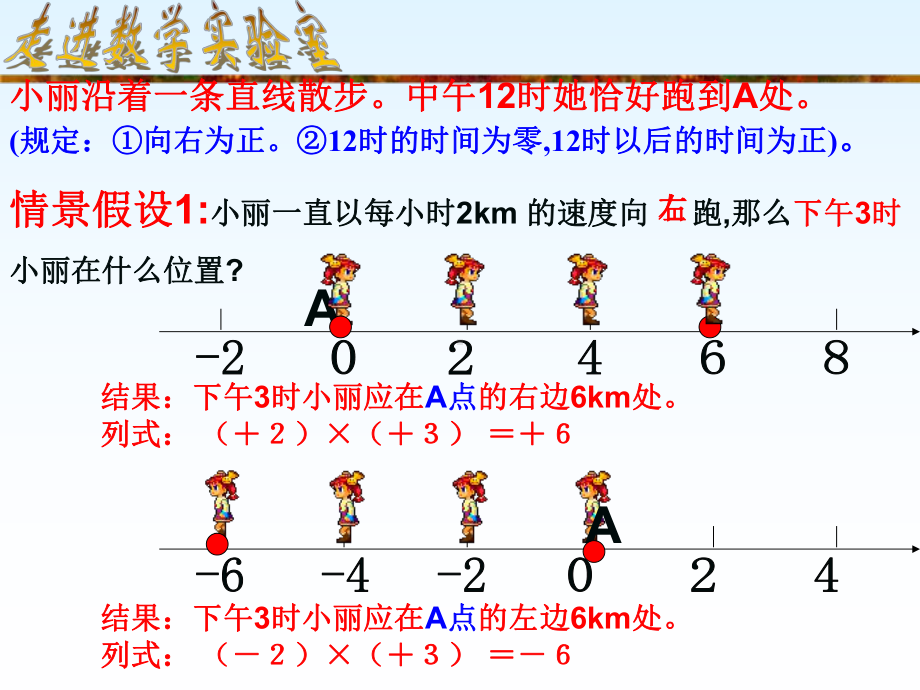 23有理数的乘法课件1.ppt_第3页