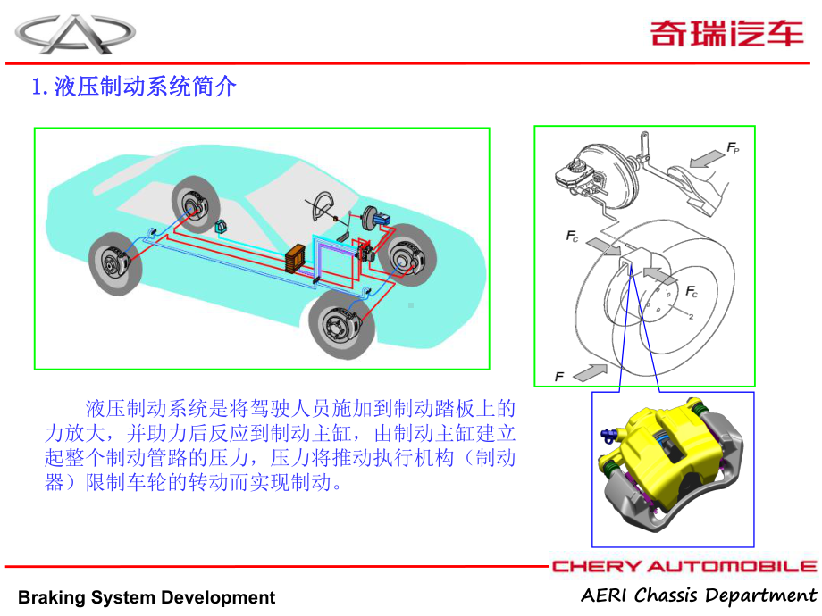 ☆☆乘用车制动系统开发设计流程☆☆资料课件.ppt_第3页