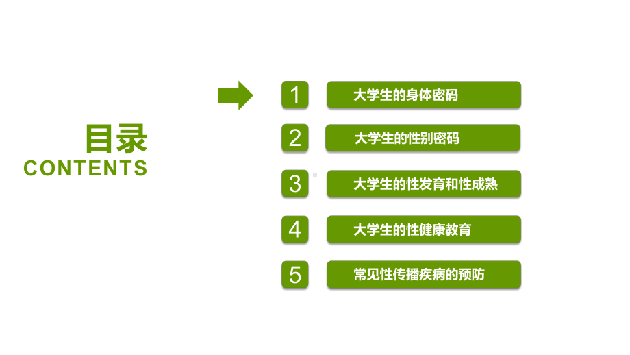 《开启心灵之旅（第2版）》课件模块十一 解读青春密码守护身体健康.pptx_第2页