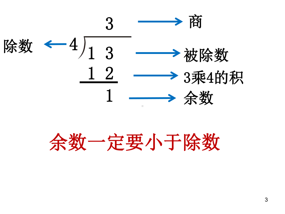 (精选课件)二年级下册数学总复习.ppt_第3页