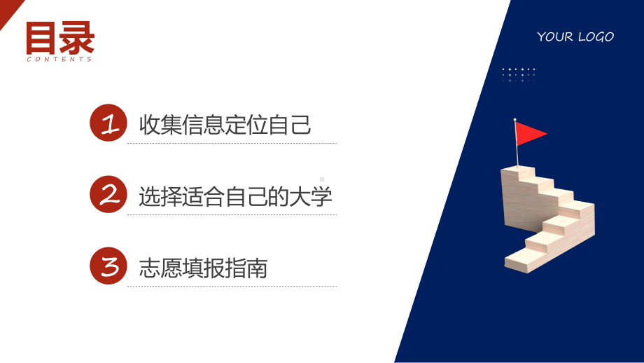 高考志愿填报步骤与技巧教学讲座ppt课件.pptx_第2页