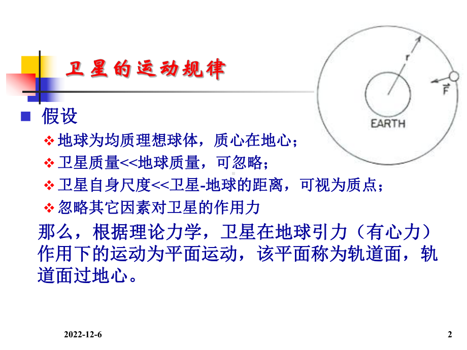 02卫星轨道与导航分解课件.pptx_第2页