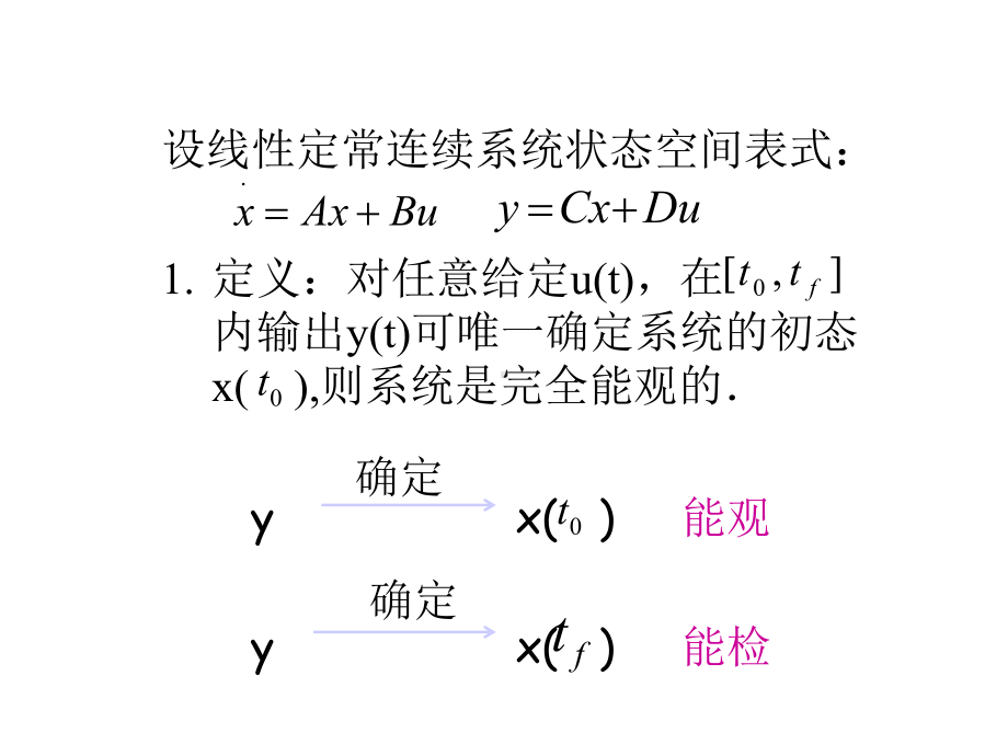 35线性定常连续系统的能观性课件.ppt_第2页