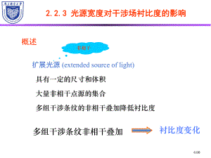 22-2分波前干涉-光的相干性课件.ppt