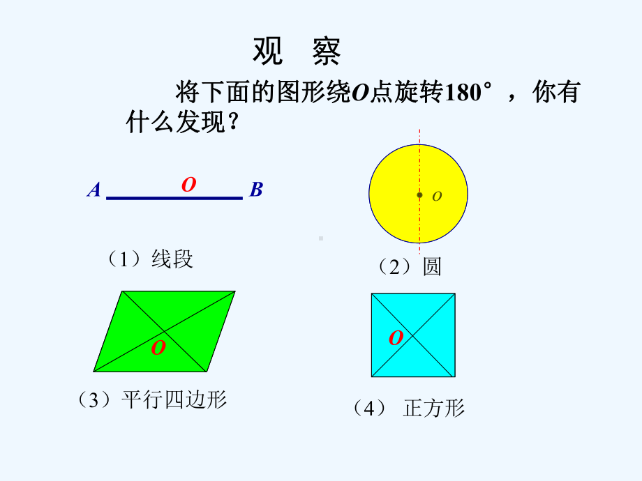 2020人教版九上《中心对称》课件1.ppt_第2页