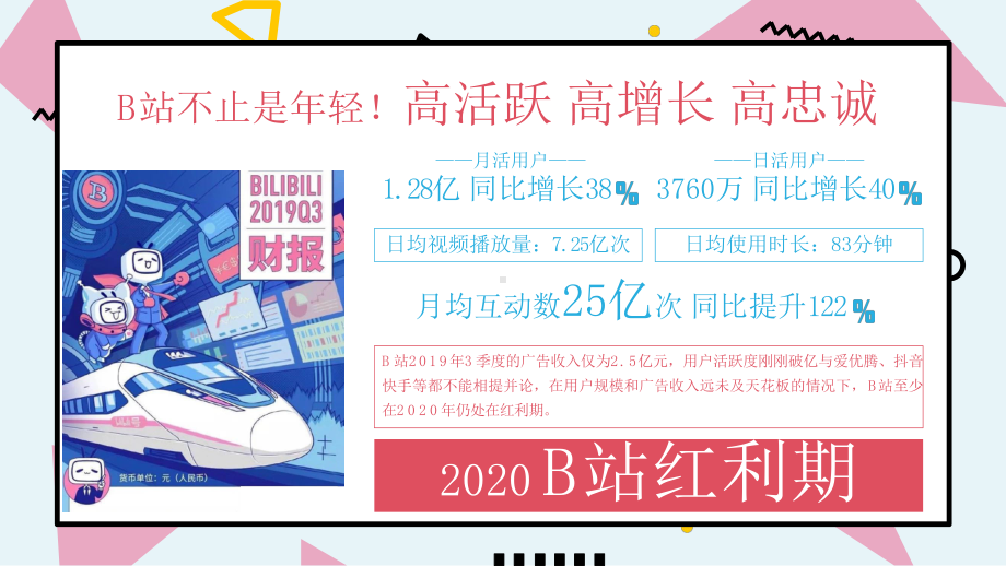 2020年B站营销趋势及UP主合作指南课件.pptx_第2页