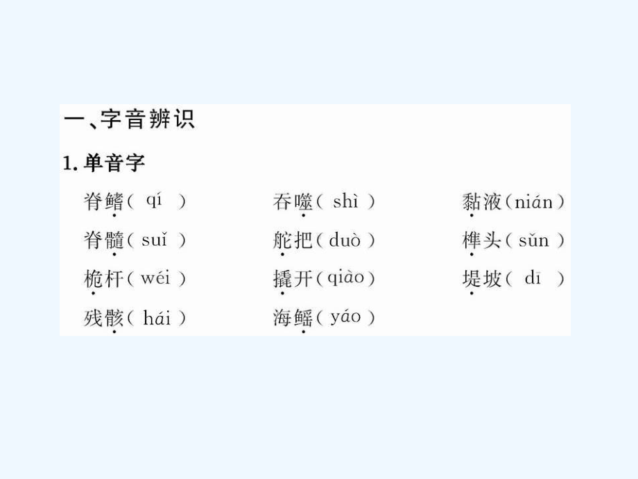 2020人教版高中语文必修三第3课《老人与海》课件.ppt_第2页