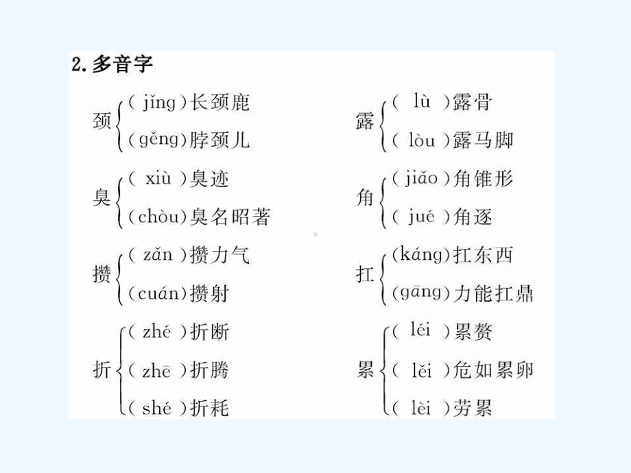 2020人教版高中语文必修三第3课《老人与海》课件.ppt_第3页