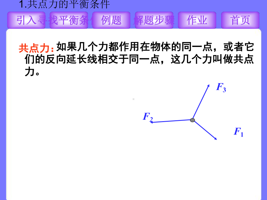 53力的平衡课件2(鲁科版必修1).ppt_第2页