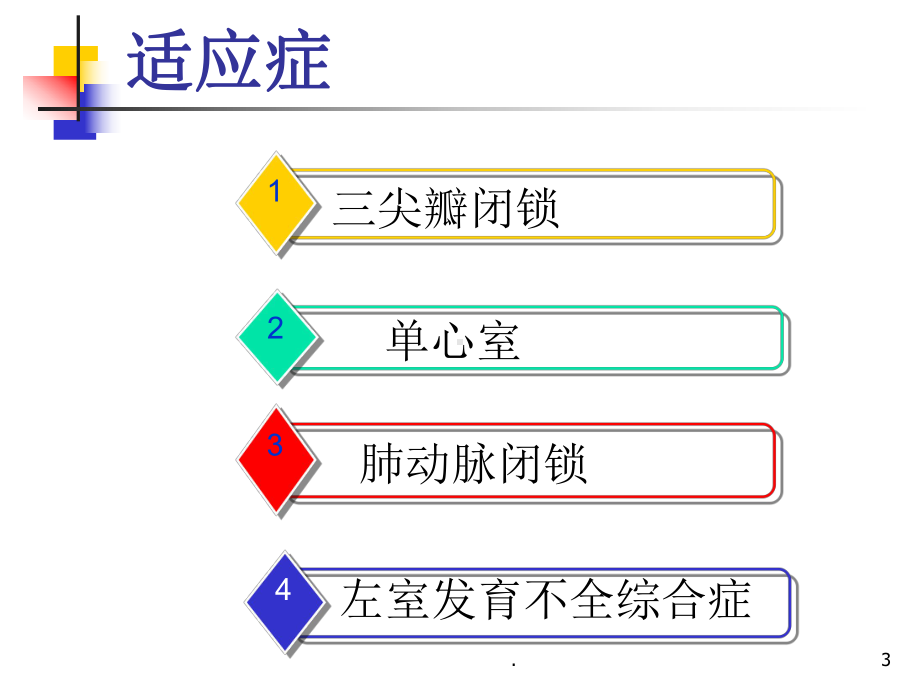 FONTAN护理教学课件.ppt_第3页