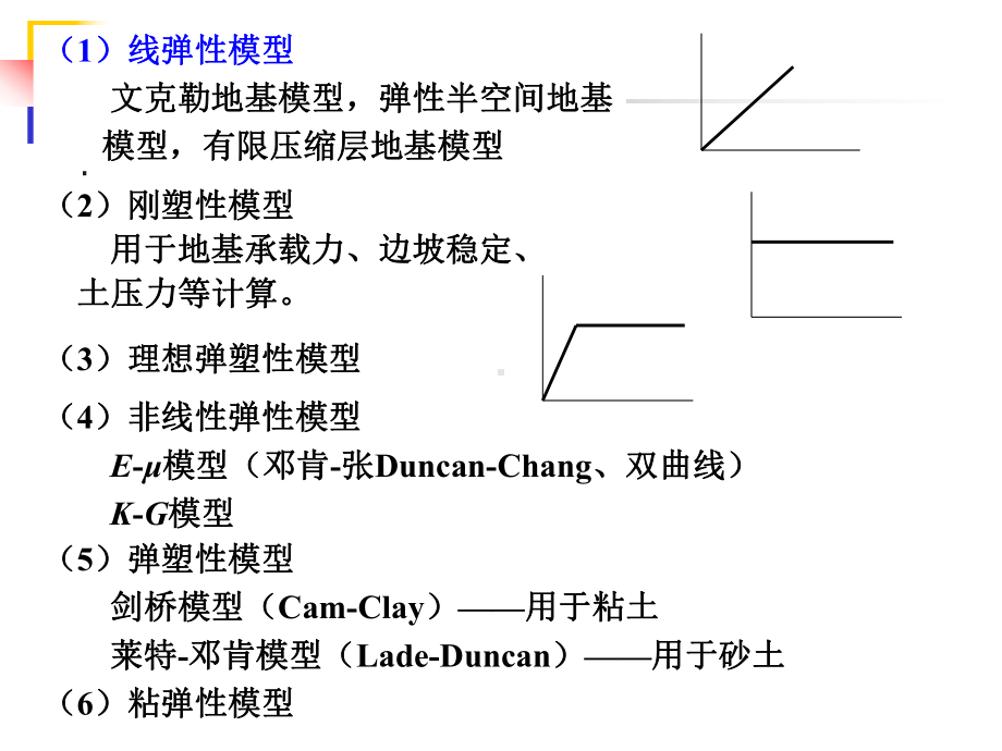 34文克勒地基上梁的计算课件.ppt_第3页