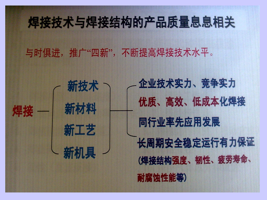 CO2新技能培训资料课件.ppt_第2页