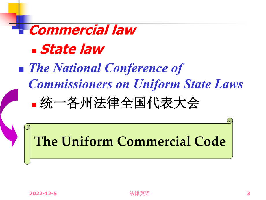 14Commercial-Law-法律英语配套课件.ppt_第3页