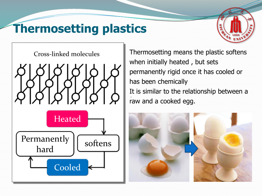 ThermosetResin热固性树脂课件.ppt_第3页