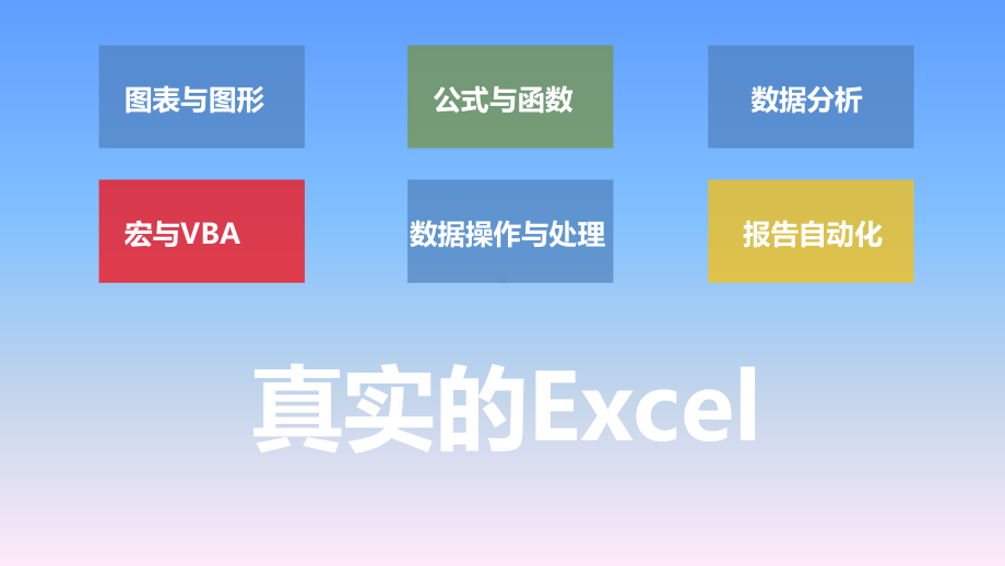 Excel技巧培训教材实用课件.ppt_第3页