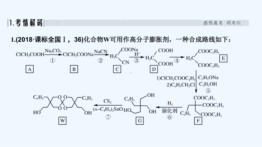 《创新设计》高考化学二轮复习课件：第二篇-理综化学填空题突破-第12题-有机合成与推断-.ppt_第2页