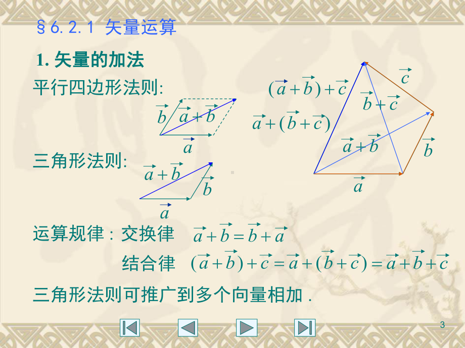 (精选课件)向量积的行列式计算法.ppt_第3页