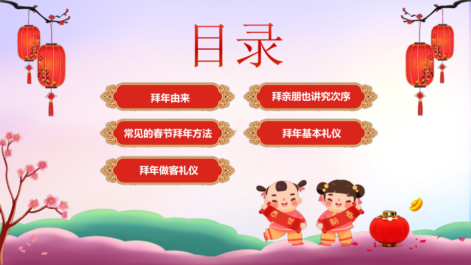 班会ppt课件：新年拜年礼仪动态.pptx_第2页