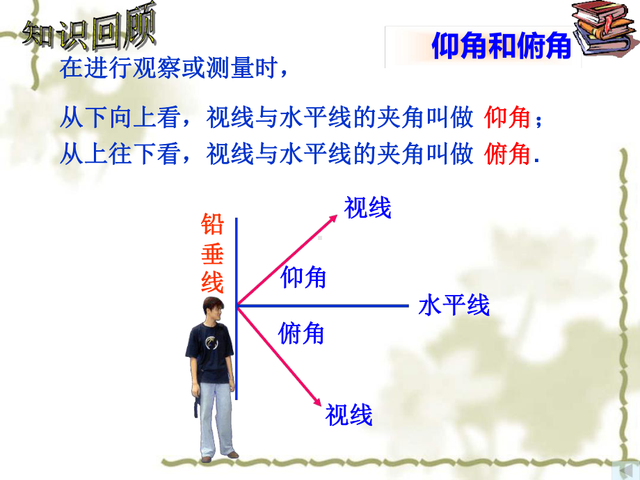 282解直角三角形应用举例3课件.ppt_第2页