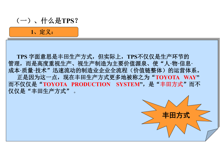 TPS基础知识培训课件.ppt_第3页