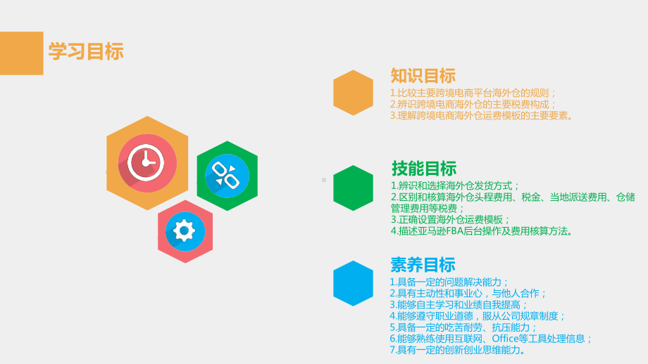 《跨境电商物流业务操作》课件项目四、跨境电商海外仓操作.pptx_第3页