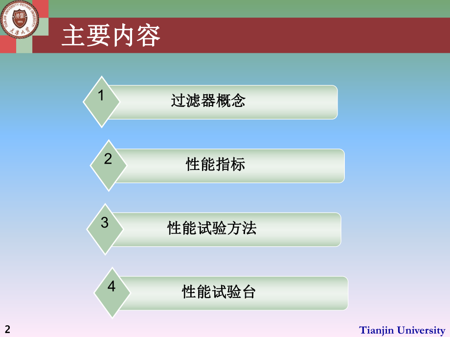 TianjinUniversity计数法气溶胶计数法课件.ppt_第2页