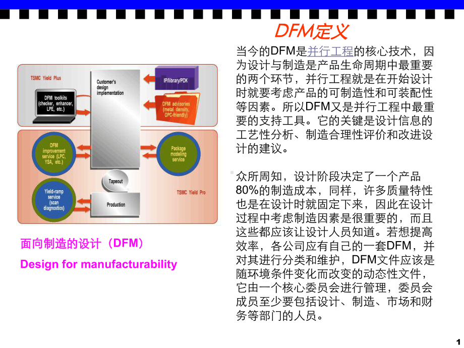 DFM设计指引课件.ppt_第1页