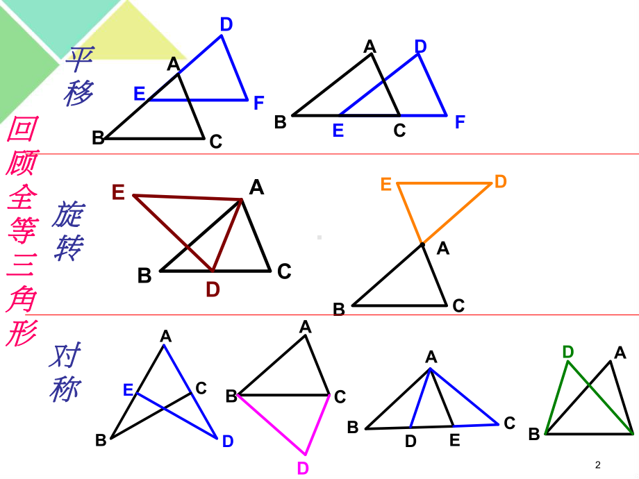 (公开课)相似三角形一轮复习教学课件.ppt_第2页