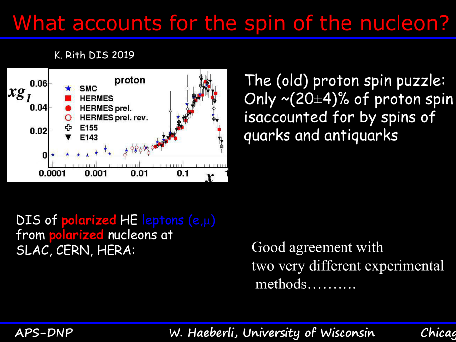 DA1-First-Experiments-with-a-Polarized-Hydrogen-Jet-：DA1第一次实验极化氢射流课件.ppt_第3页