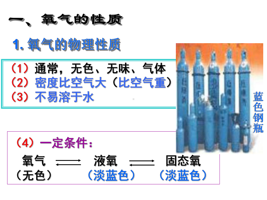 2-2-1氧气的化学性质课件.ppt_第3页