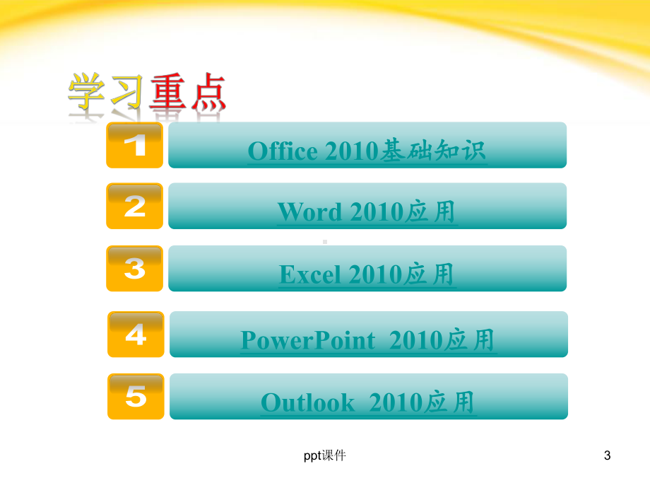 office-2010-办公自动化培训课件.ppt_第3页