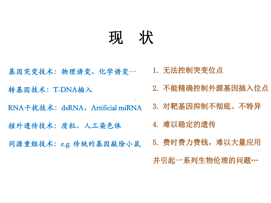 CRISPR基因编辑技术课件.ppt_第3页