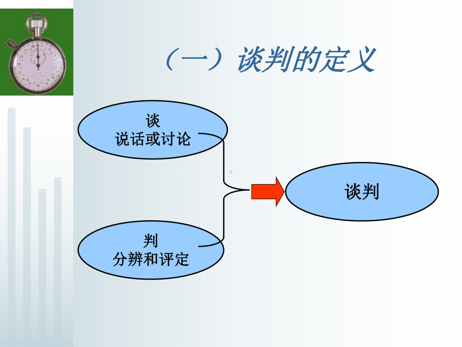 21世纪全国应用型本科财经管理系列实用规划教材商务谈判课件.ppt_第3页