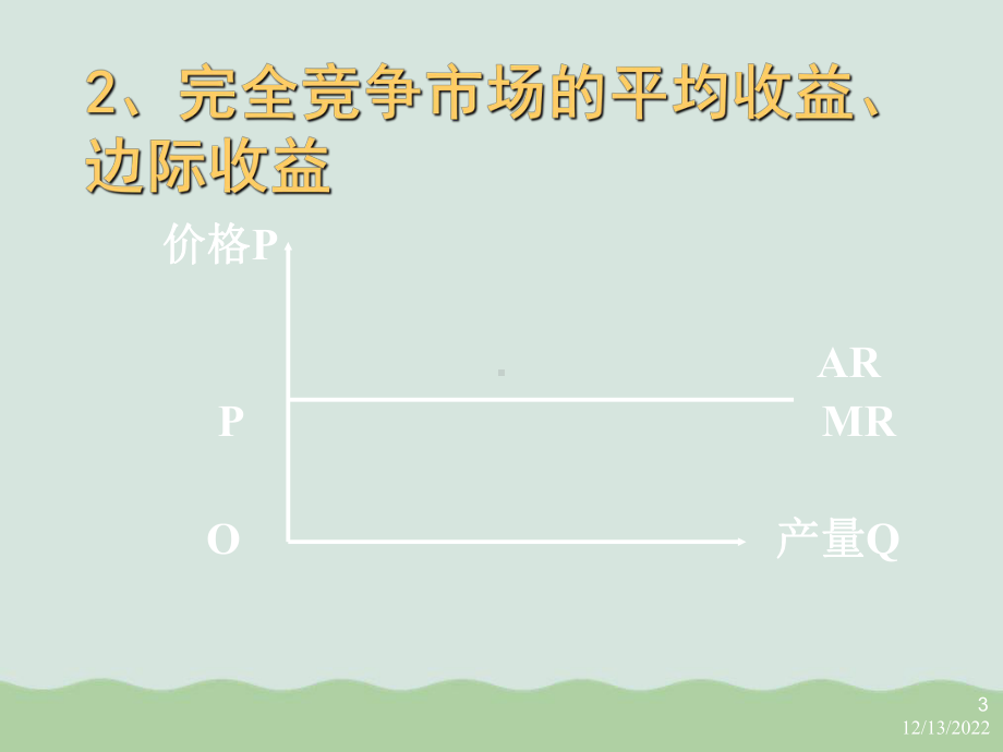 MBA管理经济学课件(-).ppt_第3页