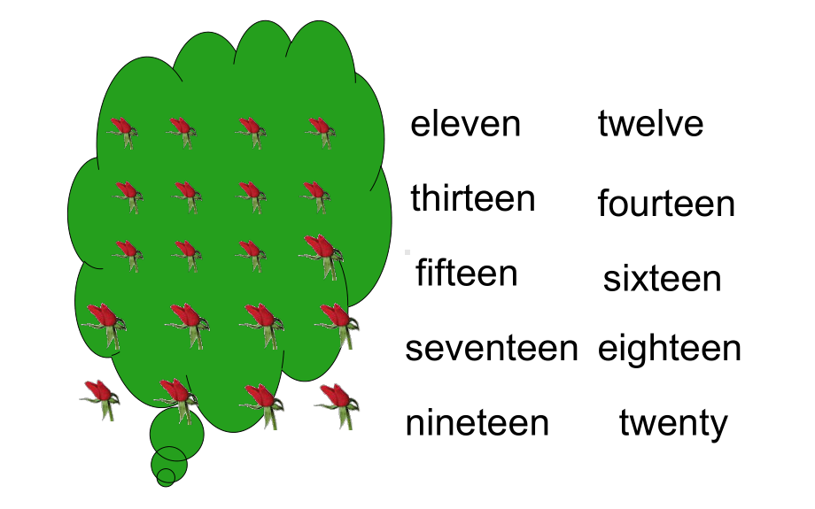 三年级英语下册课件-Unit 6 How many？Lesson 2-人教PEP版(共14张PPT).pptx_第2页