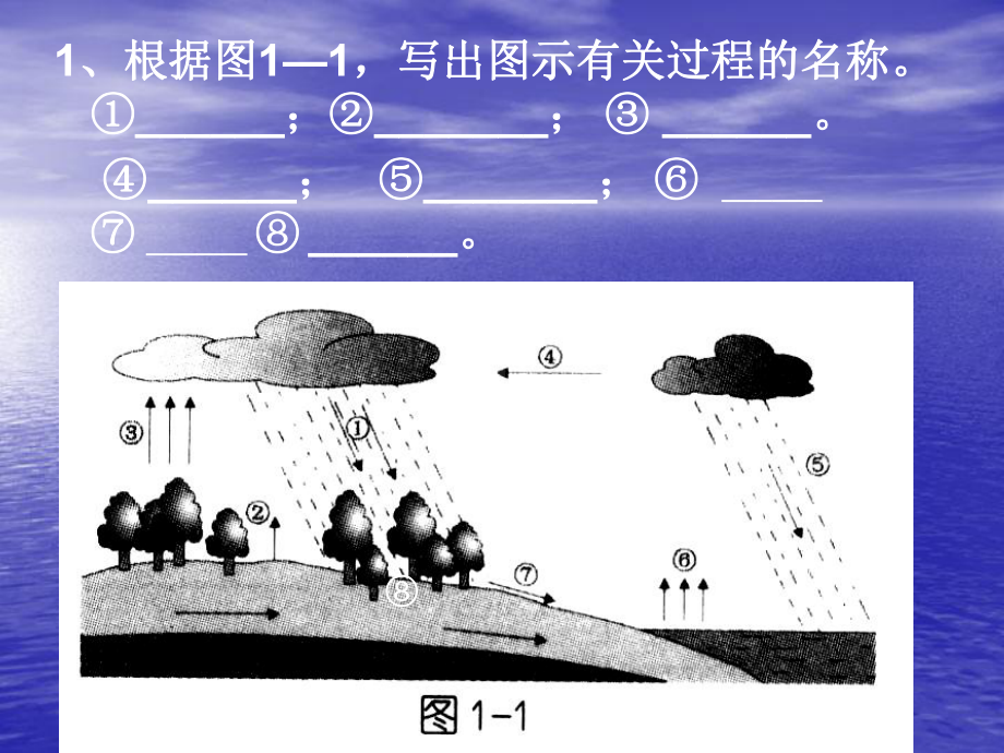 -水的组成精讲课件.ppt_第1页